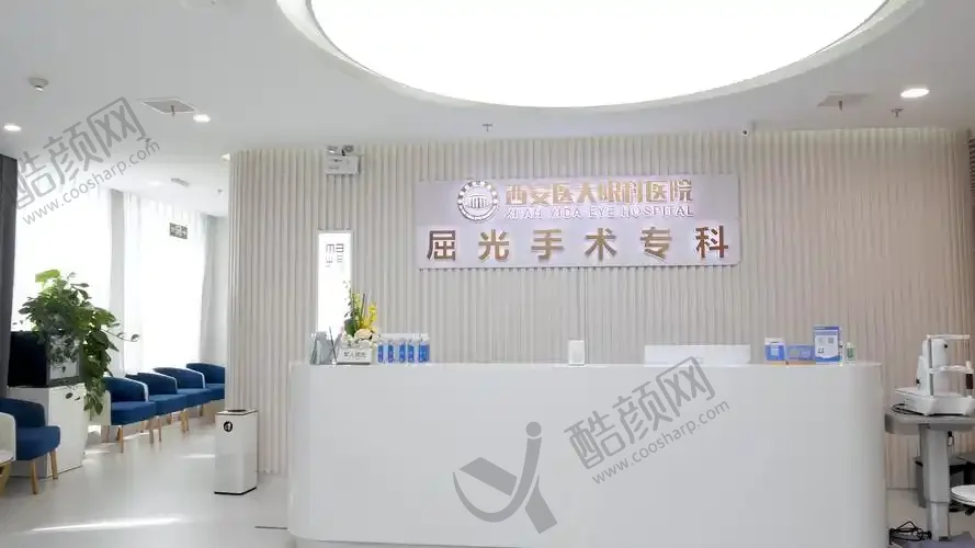 西安医大雁塔眼科医院