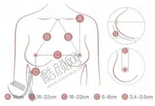 二、广州梓沁医疗美容门诊部正规吗?来看看医院资质:
