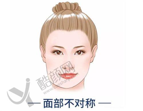 二、贵州省人民医院整形外科正规吗？来看看医院资质：