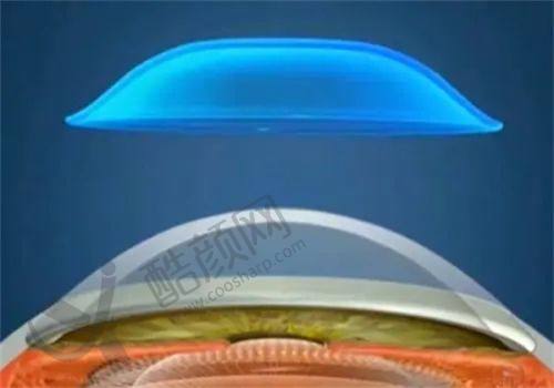 八、武汉何氏精益眼科技术实力特点、医院规模与环境设施：