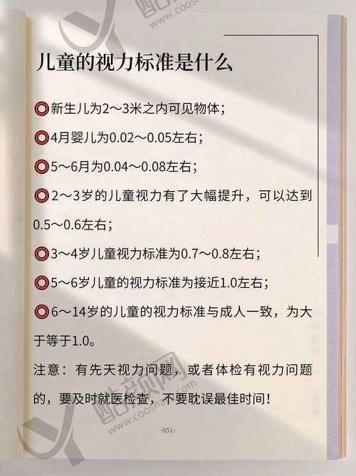二、大连何氏眼科医院正规吗？来看看医院资质：