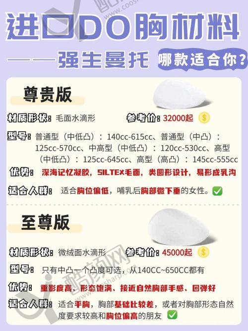 三、潍坊壹美天成医疗美容诊所基本信息：