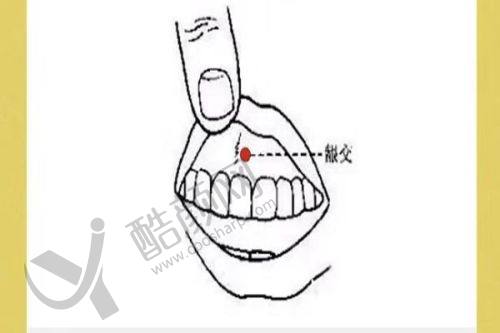 邯郸卫校附属医院皮肤科挂号方式