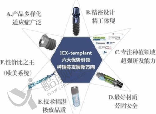 二、长沙美奥口腔医院正规吗？来看看医院资质：
