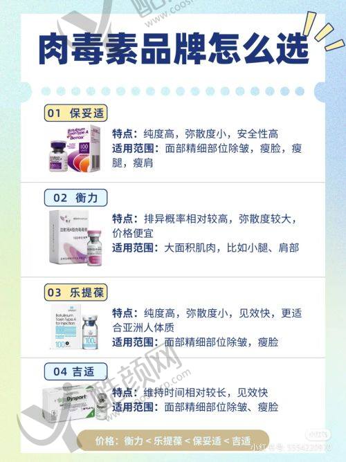成都八大处刘珍君医生简介