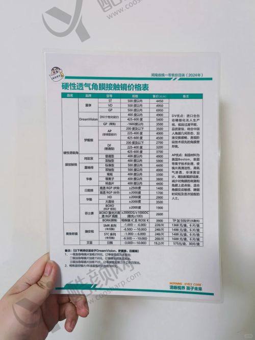 天水爱尔眼科医院的地址和路线