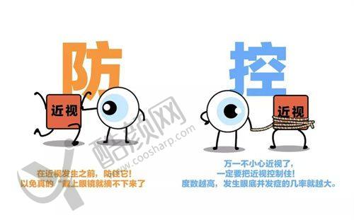 三、宜昌华厦眼科医院医生介绍: