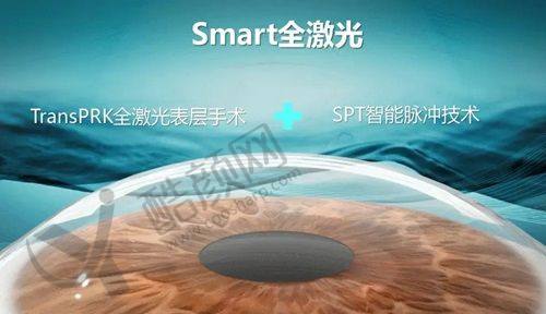 四、宜昌华厦眼科医院基本信息：