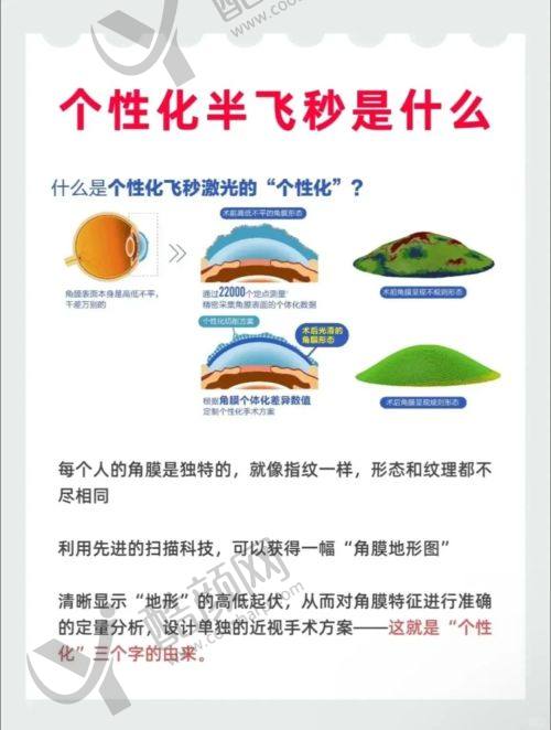 三、郑州中视眼科医院医生介绍:
