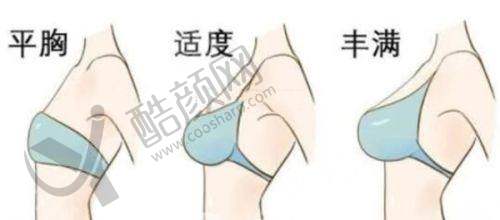 淄博张店德美医疗美容诊所:严谨技术获好评