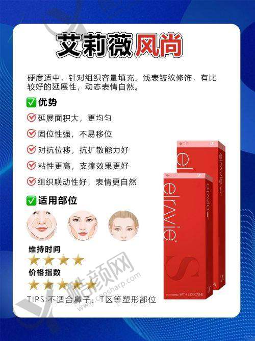 哈尔滨瑞丽整形医院的医生团队