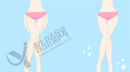 淄博美联臣美容医院:综合性整形实力强