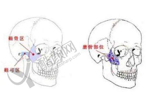 吴氏嘉美口碑评价：患者认可