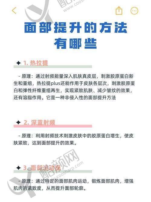 成都素美医疗美容相关医生介绍