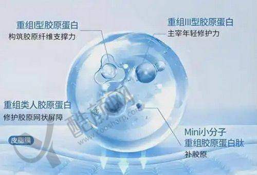 义乌柠栎医疗美容:连锁机构服务优