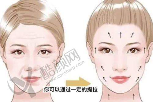 台州爱莱美整形:综合性医美机构,共享医生技术