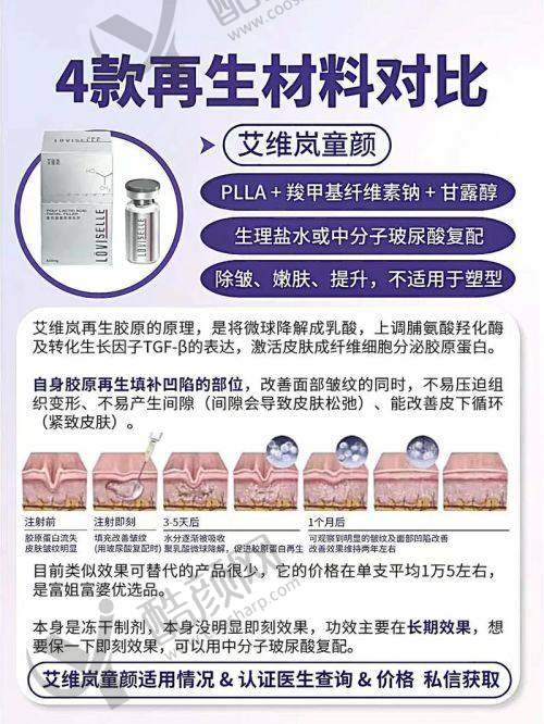 台州恩璨医疗美容门诊部:专精团队,优质服务
