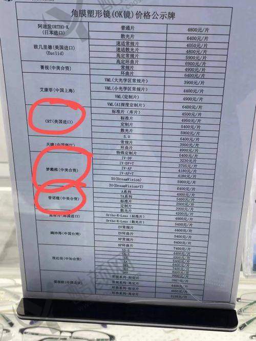 六、阜阳泽明眼视光眼科医院价格表:(仅供参考)