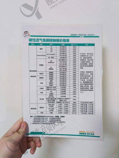 一、郑州美视美康眼科医院怎么样？