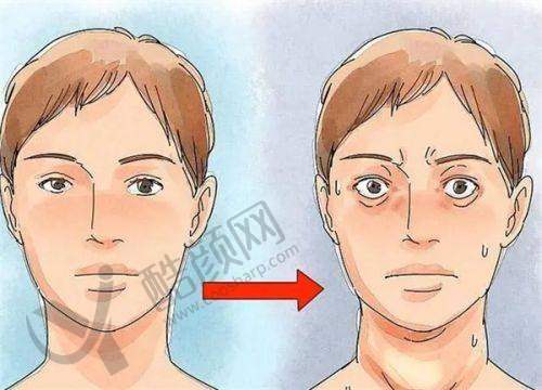 七、哈尔滨普瑞眼科医院真实的患者评价如下：