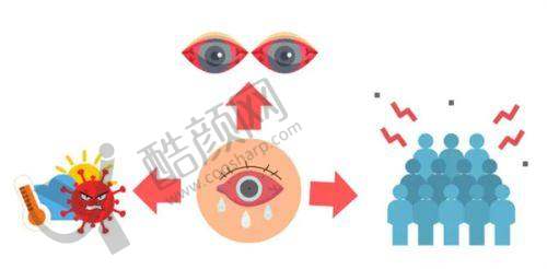 封康医生在北京熙仁眼科做后巩膜加固术咋样？技术优、口碑好，成人近视治疗有保障 