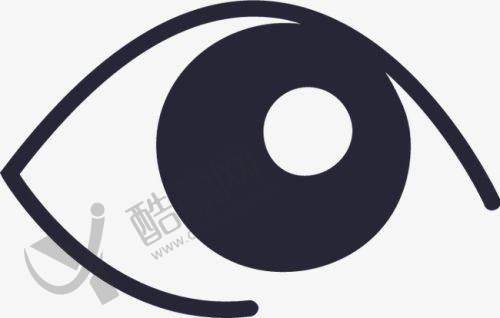 三、南宁爱尔眼科医院医生介绍:
