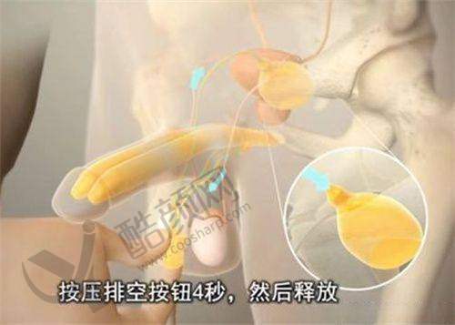 三、上海安禾美阁医疗美容门诊部医生介绍: