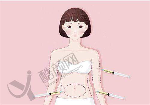 二、上海安禾美阁医疗美容门诊部正规吗？来看看医院资质：