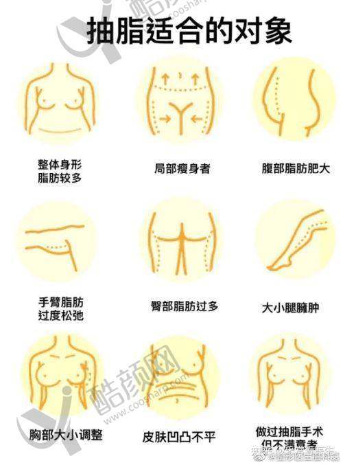 重庆浩茂医疗美容门诊部医生团队：专精靠谱，值得信赖