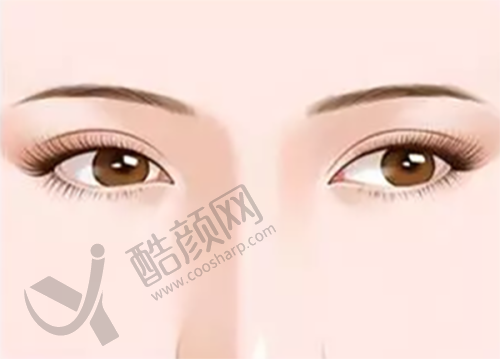 五、广州丽合医疗美容医院怎么预约: