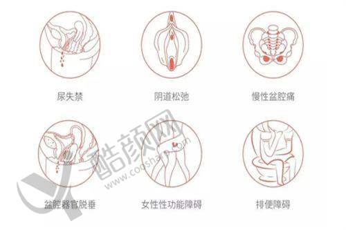 百色华美整形开展项目及价格