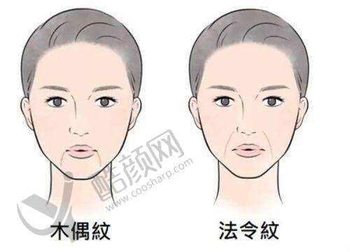 一、西宁美莱馨怡整形美容门诊部怎么样？