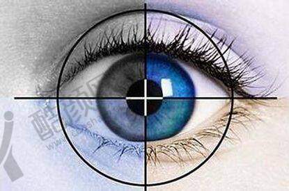 四、青岛大学附属医院眼科基本信息：