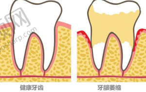六、成都团圆口腔医院真实的患者评价如下：
