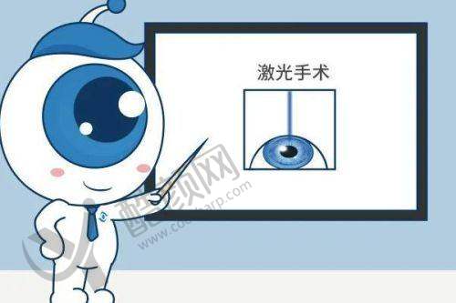 徐州华厦眼科医院的地址、电话及预约方式