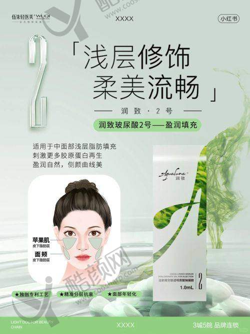 二、呼和浩特五洲整形医院正规吗？来看看医院资质：