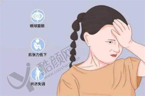 徐州华厦眼科全飞秒激光手术的真实评价