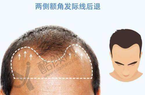 广东美恩整形美容医院:高难度手术骨干医生