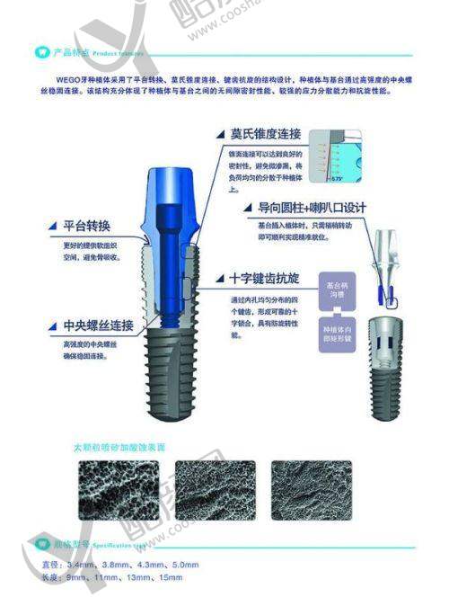 济南口腔医院种植牙价格多少？众牙、可恩低价高质，多项目可选超划算