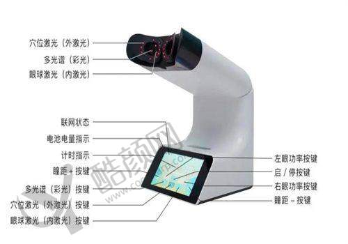 北京大学深圳医院眼科收费价目表揭秘，近视、白内障等手术价格及科室优势大曝光