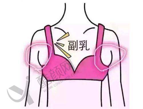 攀枝花学院附属医院整形美容科:中医和西医结合修复痘坑凹陷疤