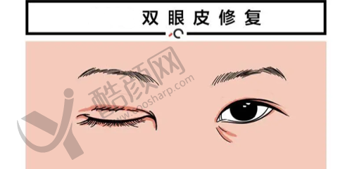 唐山煤医郭万厚医生简介