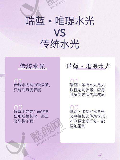唐山煤医郭万厚医生的真实患者评价