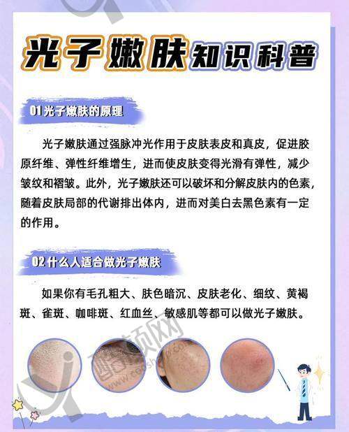 深圳美莱黄金超光子的真实评价