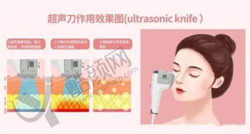 三、广州米伦医疗美容门诊部基本信息: