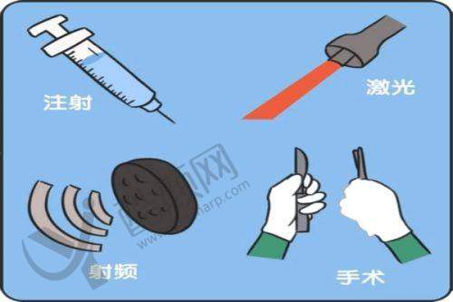 深圳艺星医疗美容医院:连锁品牌有保护