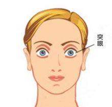 一、广西医科大学第一附属医院眼科怎么样？