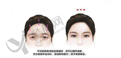 七、广州米伦医疗美容门诊部真实的患者评价如下: