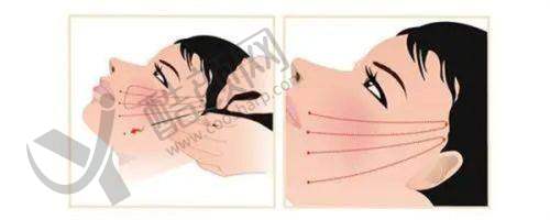 七、长沙鹏爱医疗美容门诊部真实的患者评价如下：