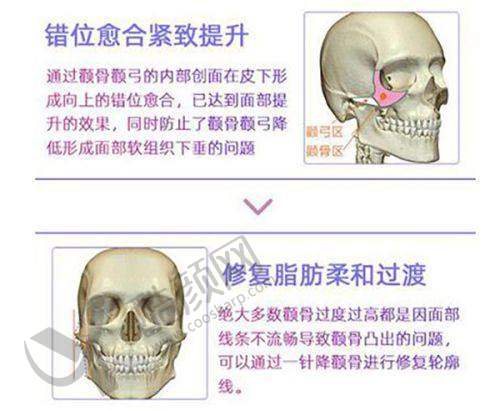 深圳博爱医院美容科口碑评价良好
